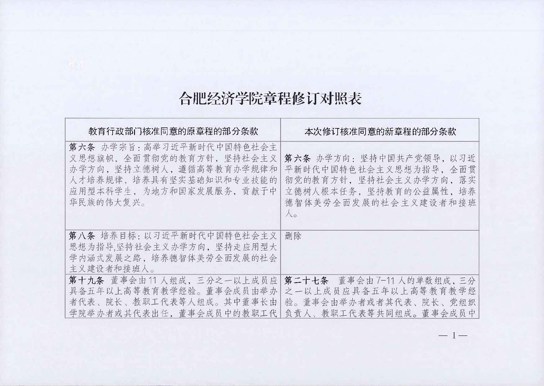 吕氏贵宾会0022章程修订对照表_页面_1.jpg