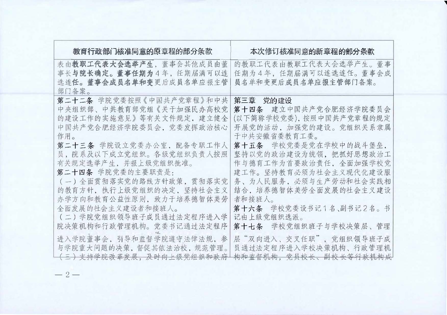 吕氏贵宾会0022章程修订对照表_页面_2.jpg